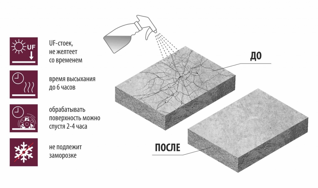 Linolit_PCF 